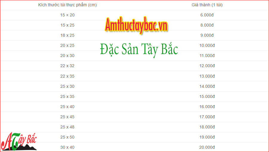 Bảng giá dịch vụ hút chân không thực phẩm tại Hà Nội 